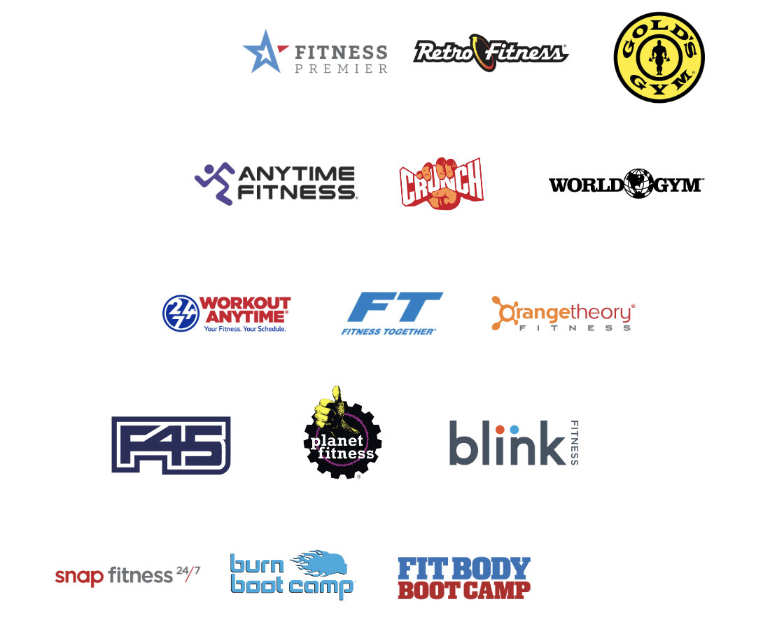 gym franchises